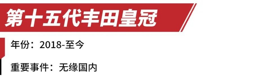 丰田皇冠历代车型回顾（下）丨丰田皇冠依旧活跃在车市！