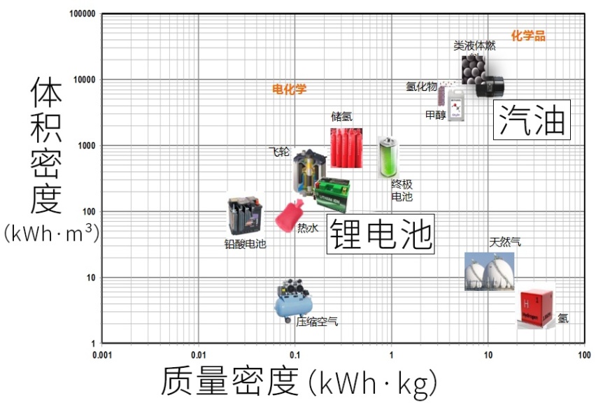 为啥宏光MINIEV能卖得跟老年代步车一样便宜?