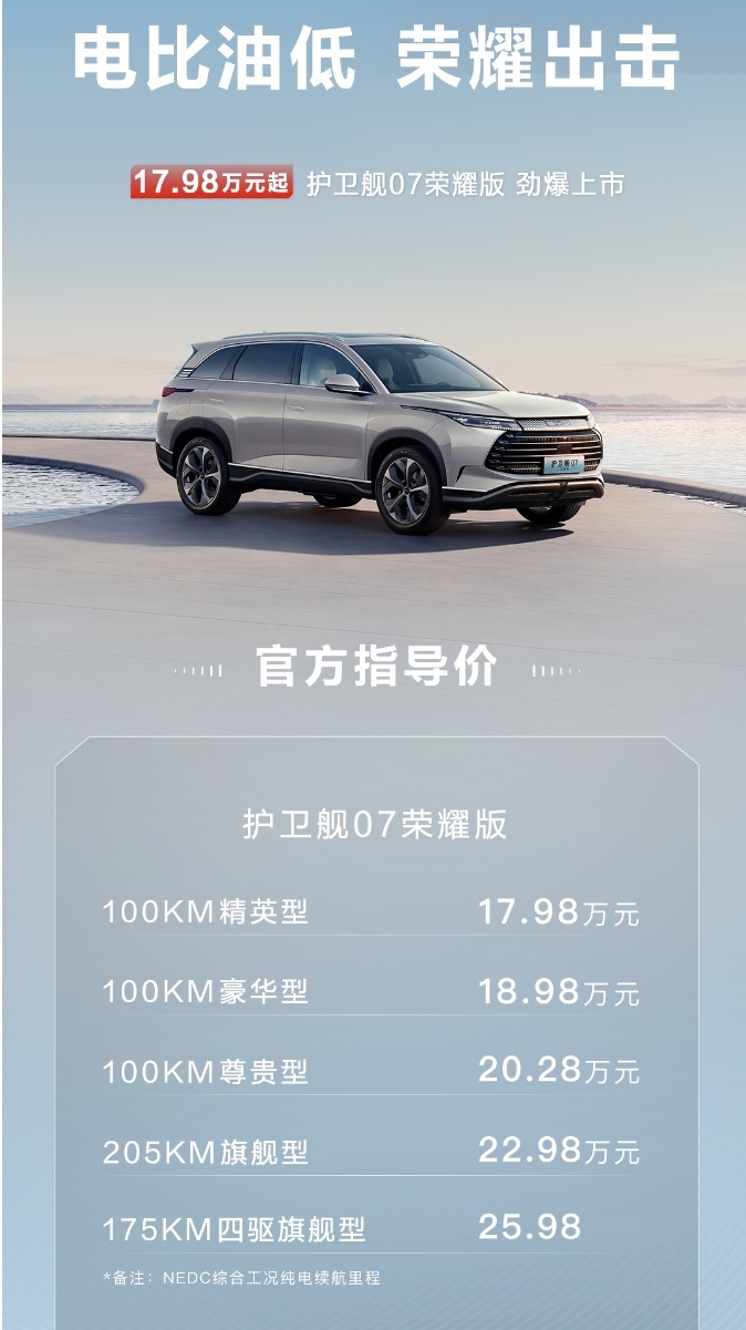 电比油低，17.98万起，比亚迪护卫舰07荣耀版来啦