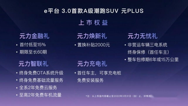 出道即爆款，“六边形战士”元PLUS对手太难找了