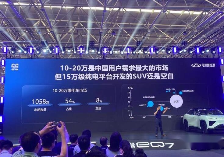 微型车市场大幅萎缩，转战“大车”市场，奇瑞新能源能成功吗？