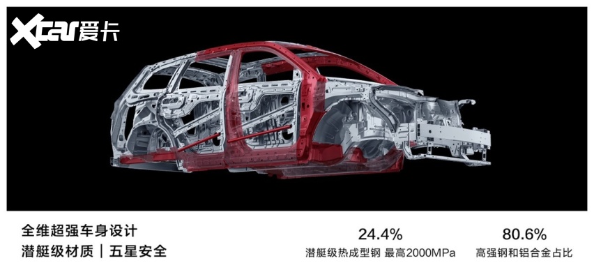 问界新M7 Pro正式上市，发布即交付，上市即上量