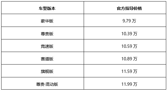 奕炫MAX 2024款上市，9.79万元起售