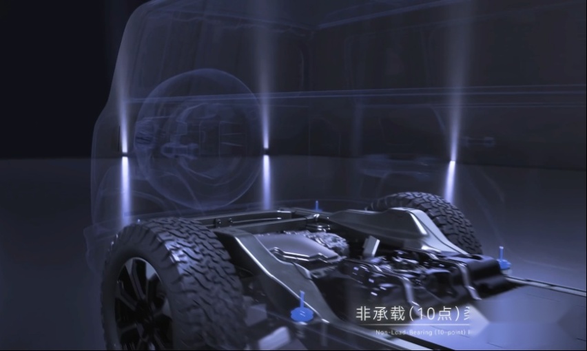 能冲沙漠，也能日常通勤，说“方程豹DMO改写越野车”这话靠谱吗