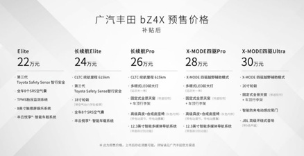 黑科技满满 bZ4X有多香?
