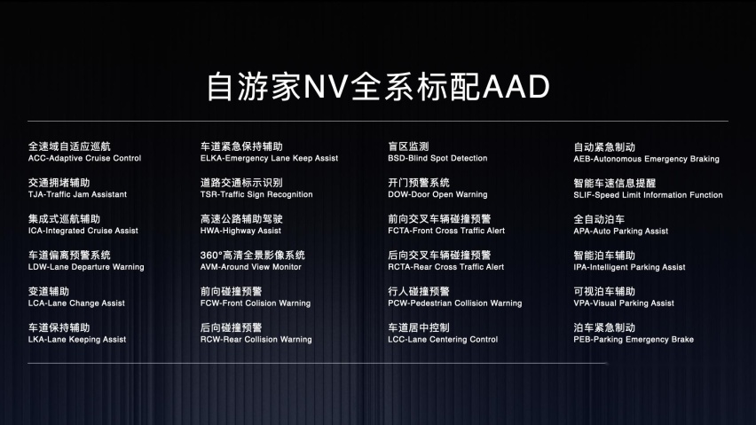 27.88万元起！自游家NV正式上市，增程版最大续航1257km