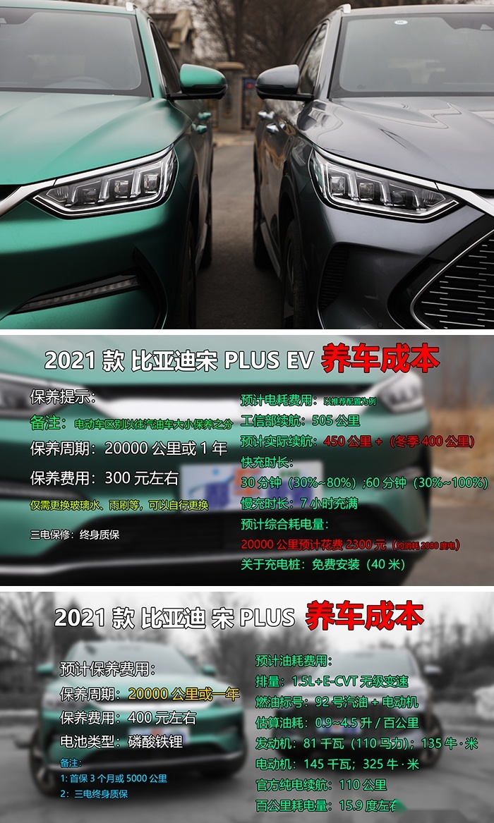 国产电动SUV销量标杆，混动和电动怎么选？比亚迪宋PLUS潜在车主指南