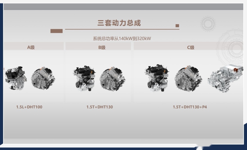 长城把柠檬DHT混动系统拆了 敢于亮剑是有原因的