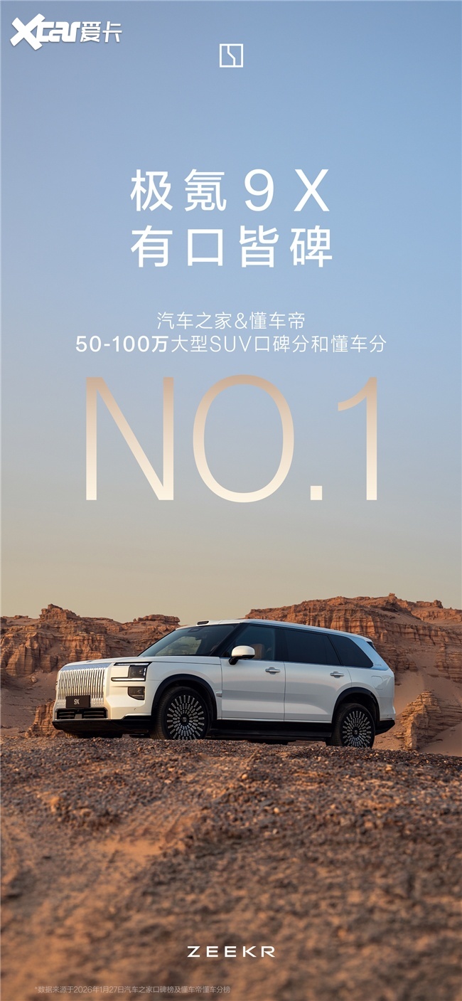 极氪是什么公司？1月交付翻倍，安全质量定义豪华新标准