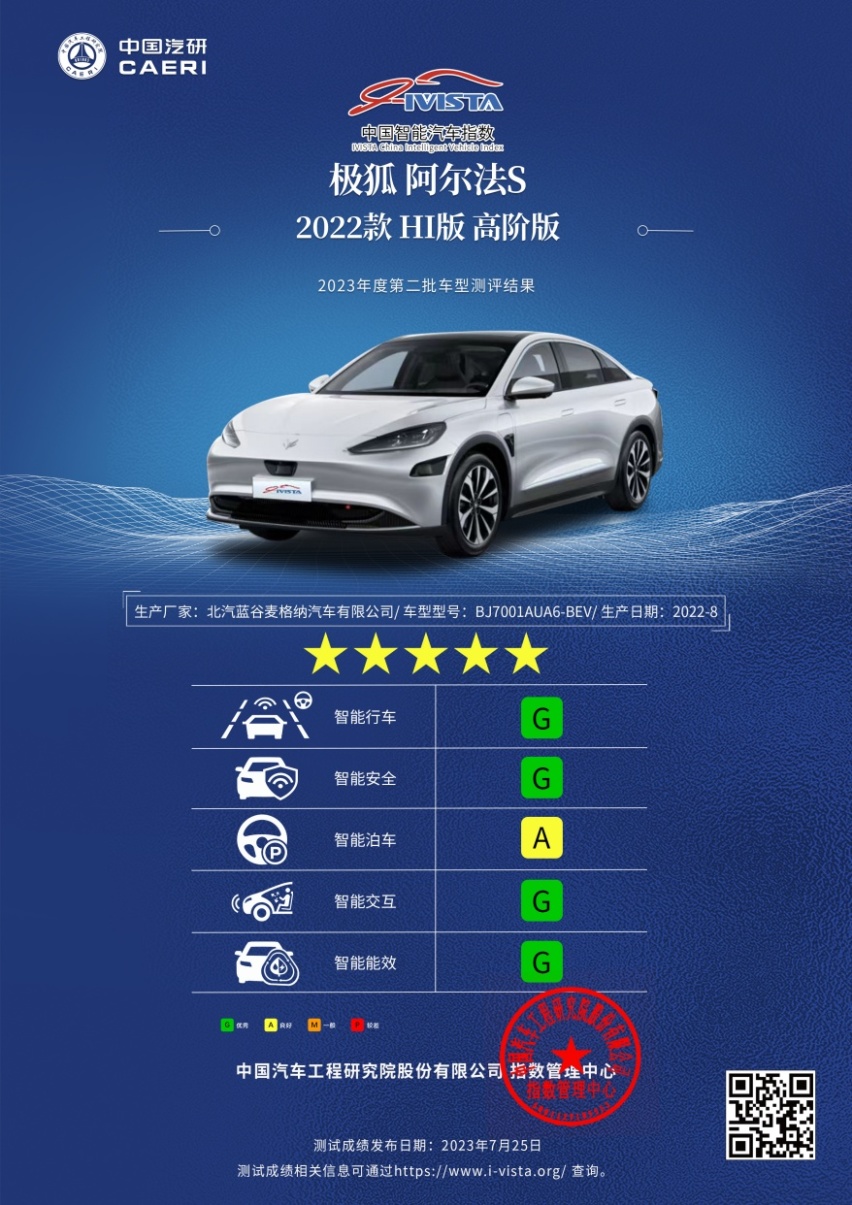 前方重庆，导航结束？莫慌，极狐阿尔法S 先行版帮你指路