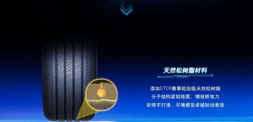 广汽埃安S/Y车型轮胎选购指南