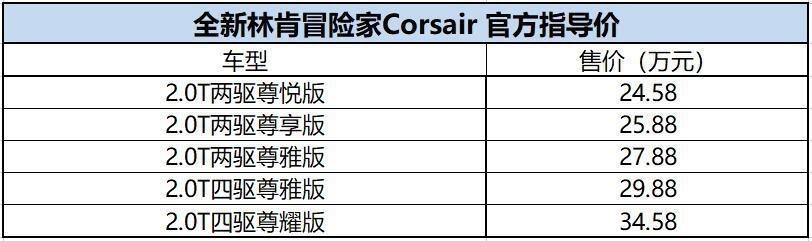 降维打击合资，林肯新款冒险家售24.58万元起