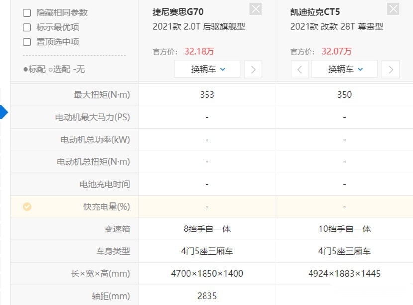 出场就尴尬？捷尼赛思G70又上市，何睿思能走好中国市场？