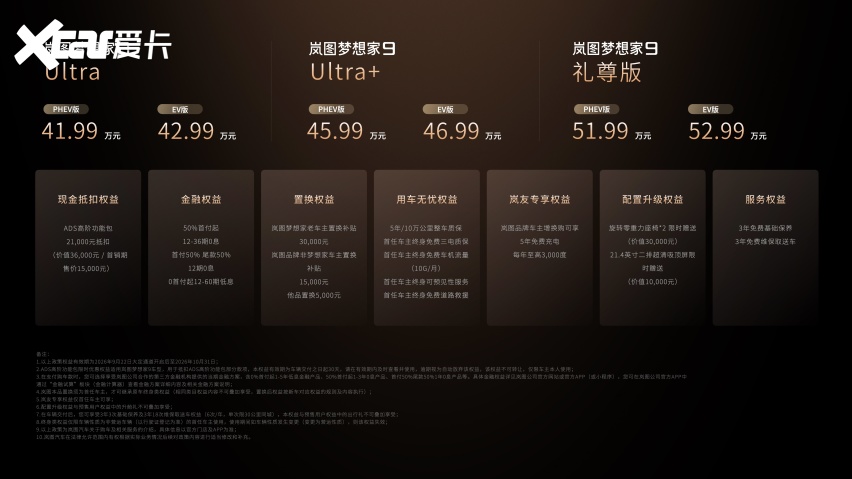 【乐阳频道】虎踞底盘P+华为乾崑ADS 5 岚图梦想家9上市