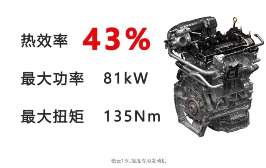 增程和插混，到底谁先进？技术大咖这么说