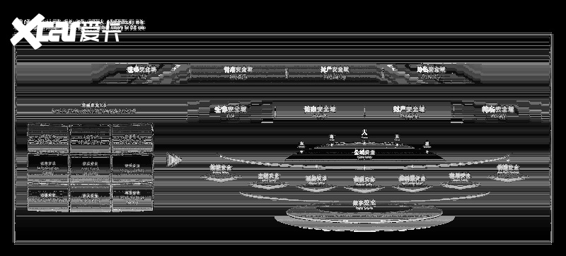 全球最大、最领先的吉利全球全域安全中心正式发布