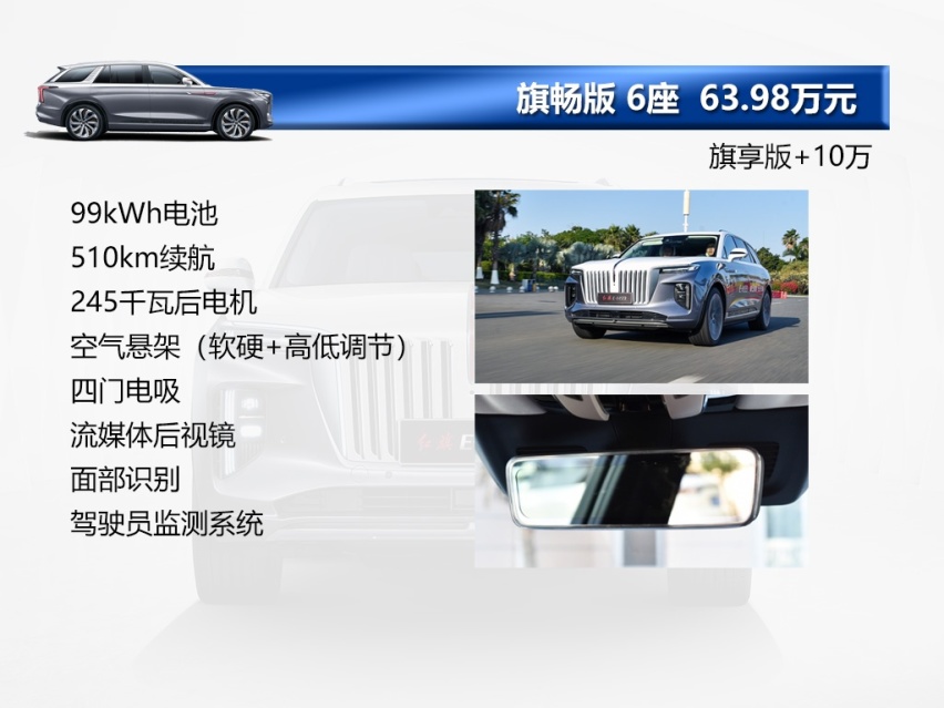 中国品牌最有气场的纯电动SUV，红旗E-HS9购车手册