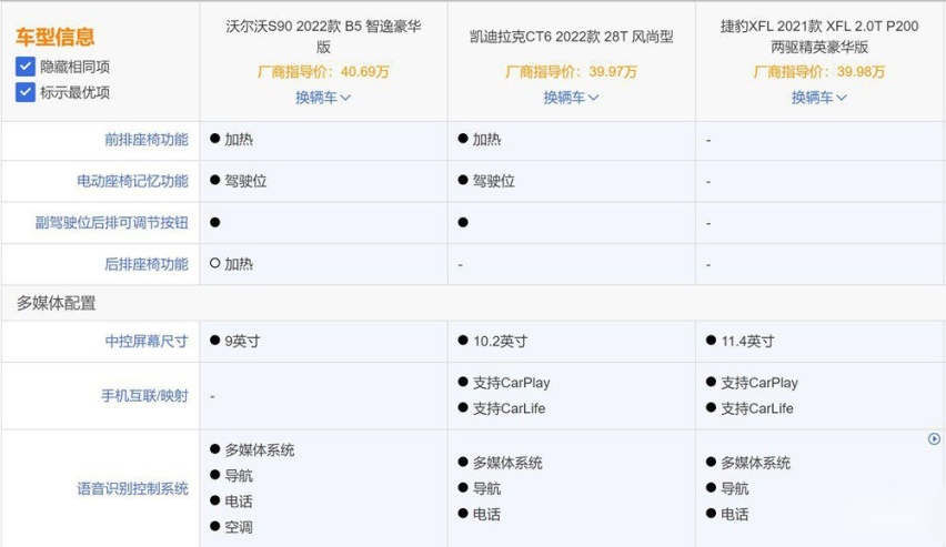 二线豪华行政家轿PK  这三款车不容错过