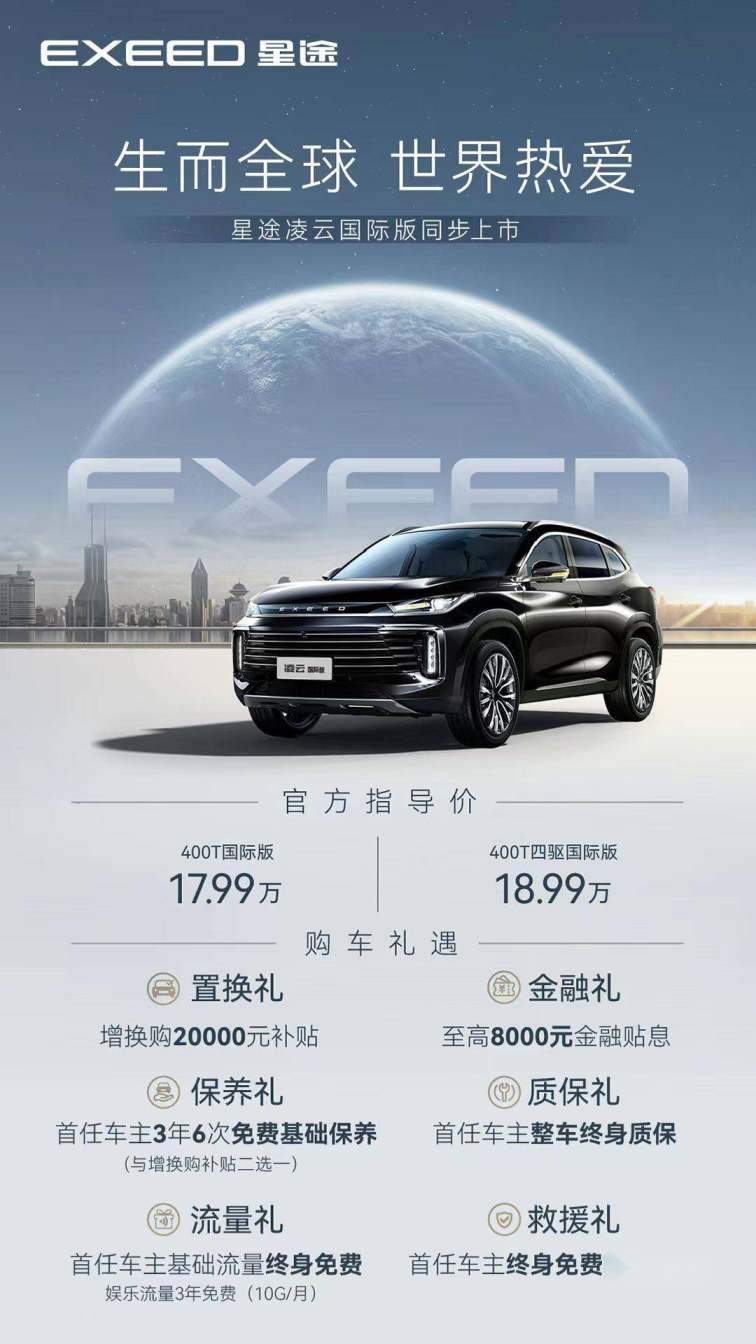 奇瑞：中国品牌汽车出口“一哥”向上之路 星途凌云国际版再创佳绩