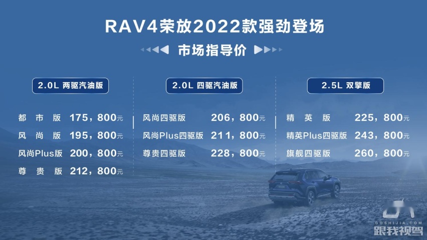 配置再升级 CR-V你怎么看？ 2022款RAV4荣放售17.58万起