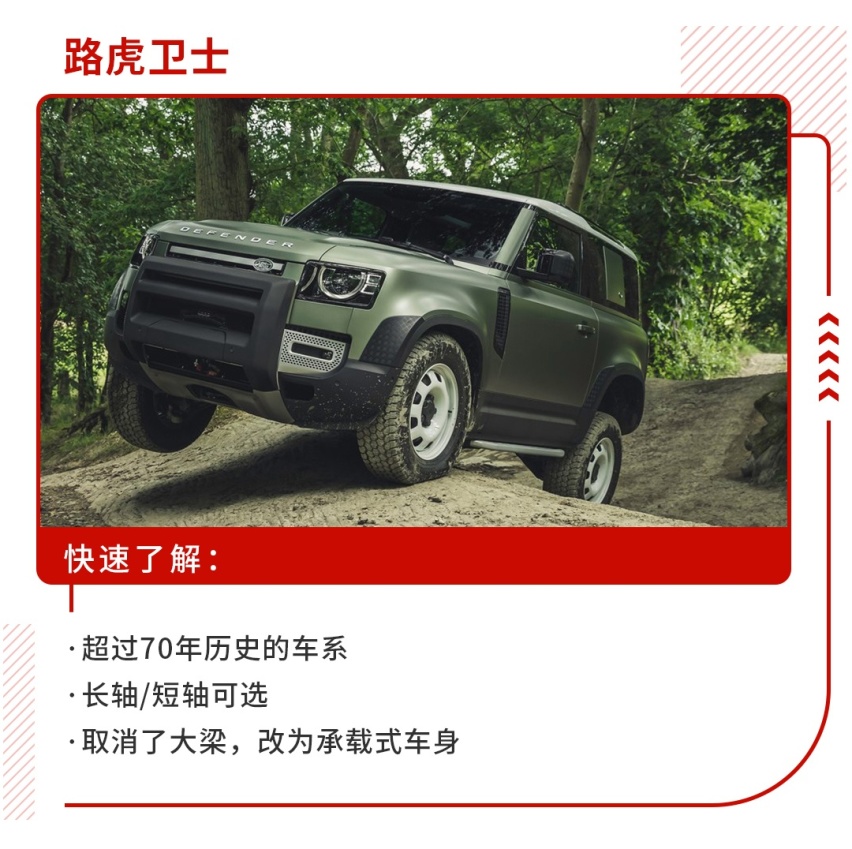 买车再等等，下半年这几款重磅SUV包你不会白等！