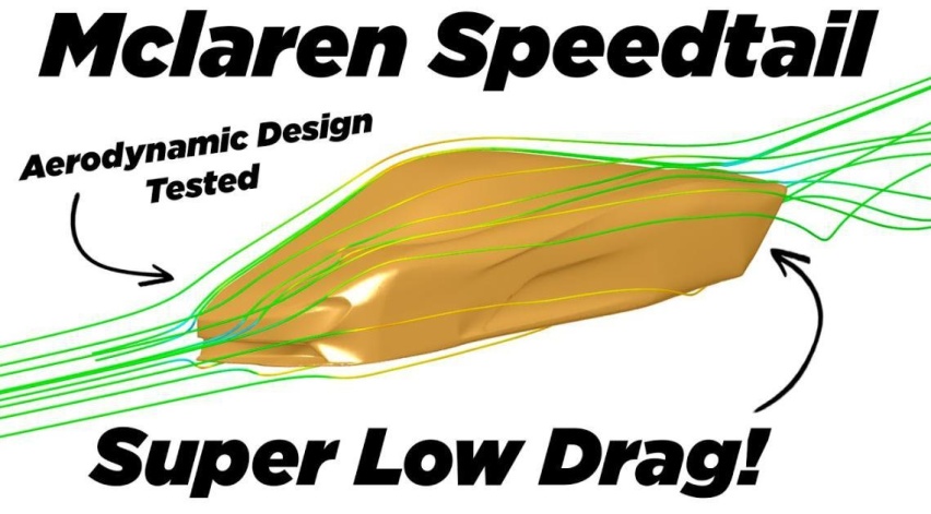 带尾巴的三座车——迈凯伦Speedtail，让极速突破403km/h的
