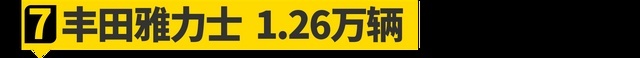 2020年台湾省卖爆的10台车！纳智捷竟然......