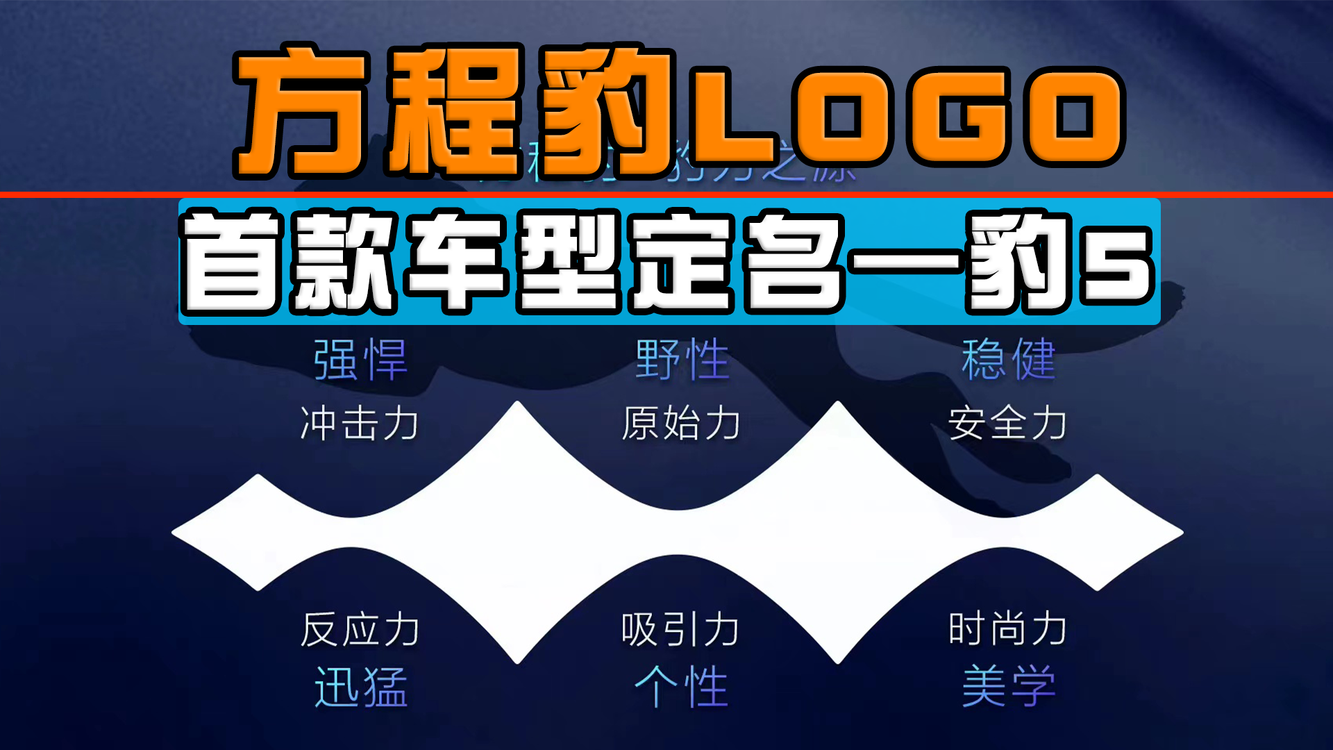 ȁϷ̱܇LOGOl׿܇Ͷ5