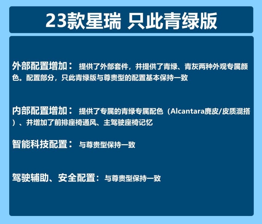 2023款吉利星瑞购车手册：造型、配色升级 直接选择只此青绿！