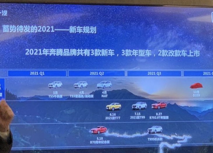 四款新车蓄势待发/更换新LOGO 奔腾5月18日新品牌战略