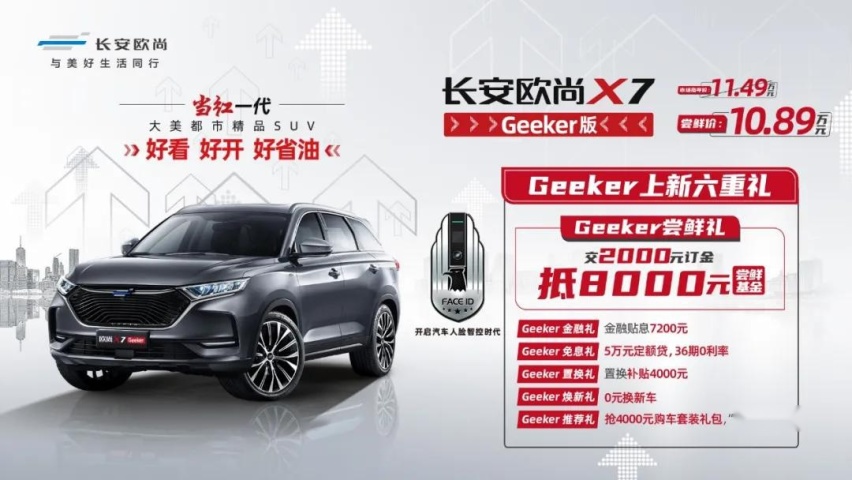 能记驾驶习惯又能提醒陪伴，长安欧尚X7 Geeker给你答案