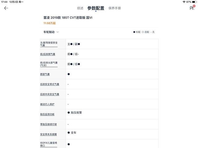 全系标配8气囊、ESP，裸车只要11万，还是丰田！