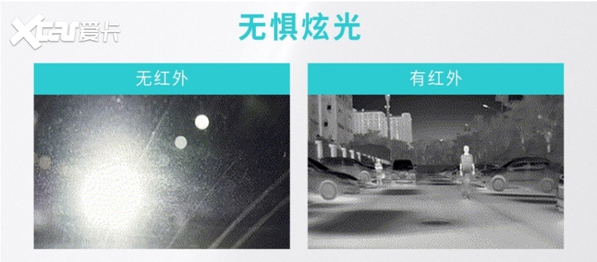 特斯拉再遇“强敌”，埃安星灵架重新定义全天候安全智驾？