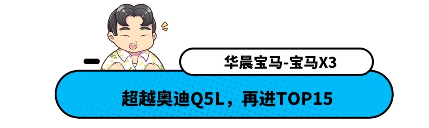 7月SUV销量出炉 同比增长13.6% 但第一名却如坐针毡