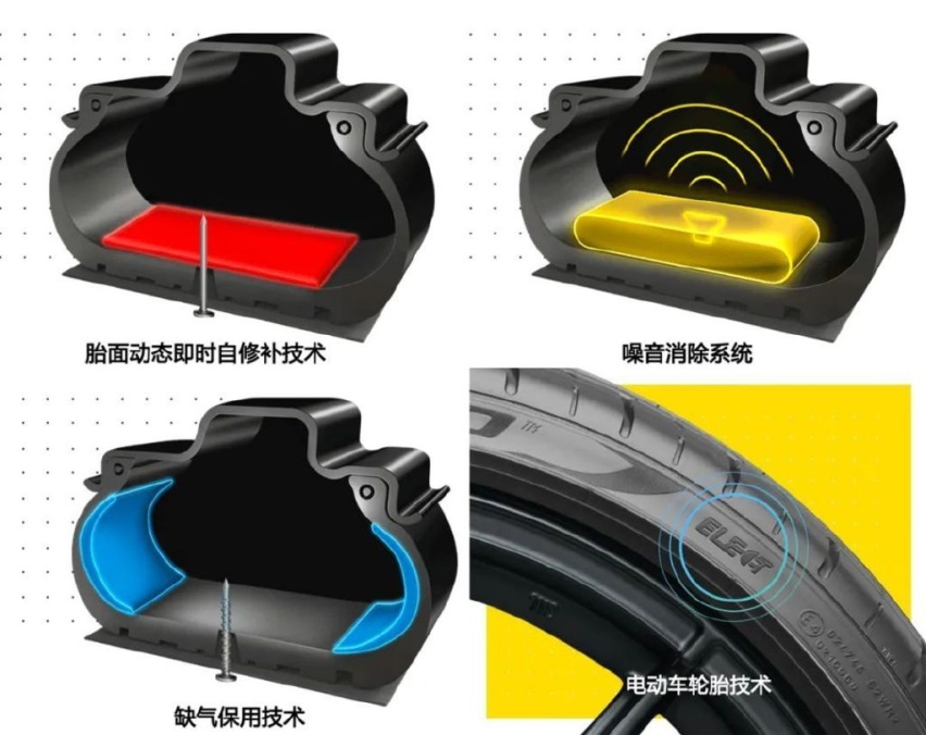 南方SUV车主，还在用普通低端轮胎？