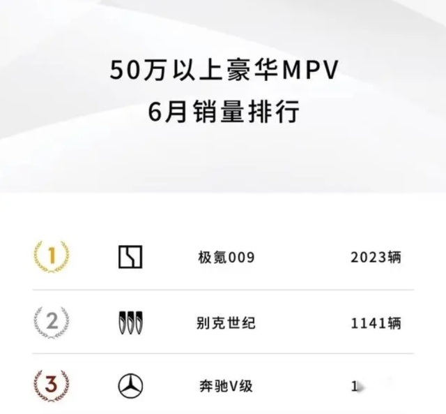 国产纯电超跑极氪001“赛道版”即将发布！零百加速2.6秒，媲美千万级超豪华跑车…