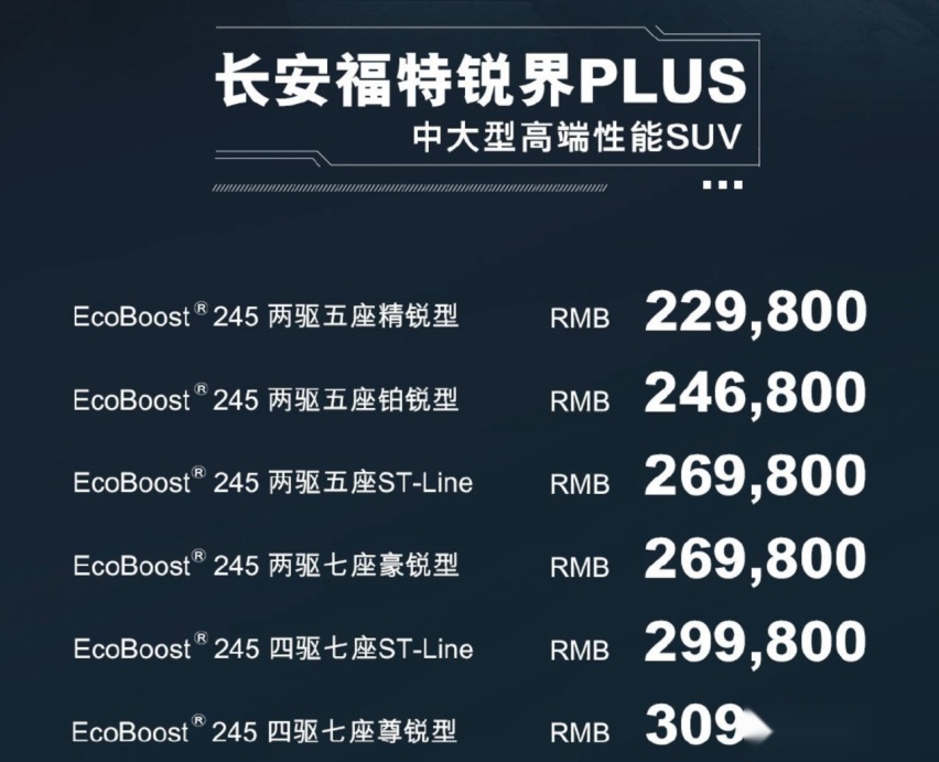 售22.98-30.98万元，新款福特锐界PLUS上市