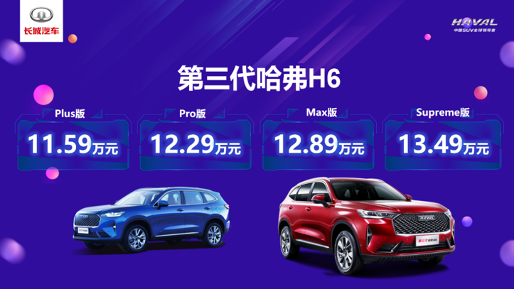 前辈太优秀，第三代哈弗H6靠什么延续辉煌？