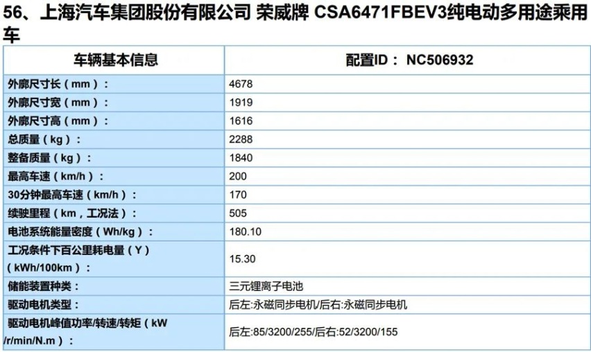 ​第4批新能源目录公布：五菱纯电新车、汉EV等10款重磅新车