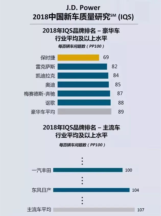 丰田RAV4荣放和日产奇骏谁更值得买？