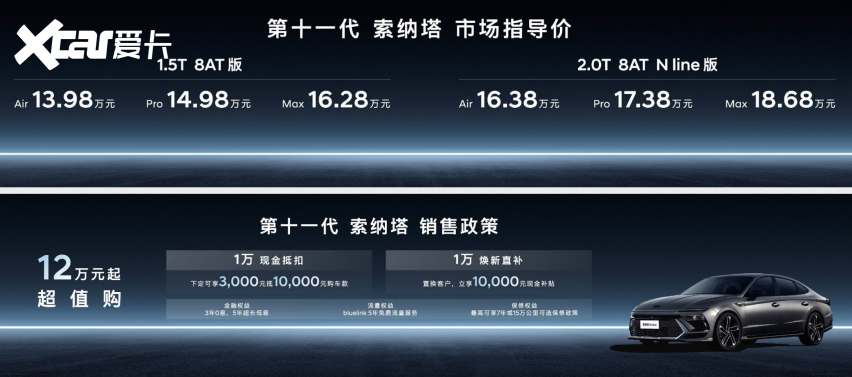 13.98万元起 北京现代第十一代索纳塔正式上市