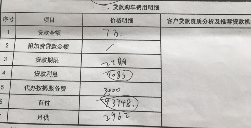 降价冲业绩？这些10万级爆款家轿更便宜了，年前买车划算吗？