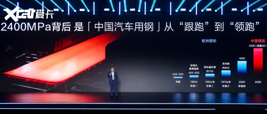 硬核破局中国跨越，奕境X9用全维度安全9做保障