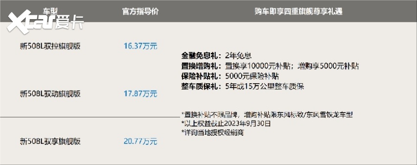 全维大升级 标配即旗舰，东风标致新508L正式上市，售价16.37万起