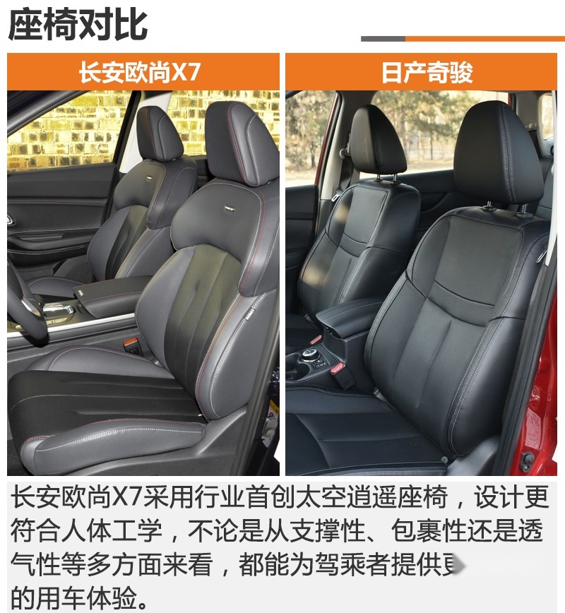 自主PK合资 让奇骏都害怕的长安欧尚X7