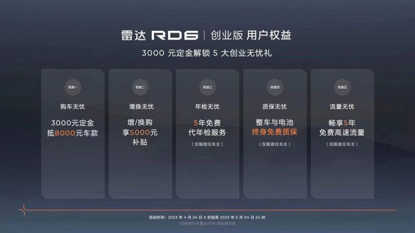 售价14.58万元 雷达品牌RD6创业版正式上市