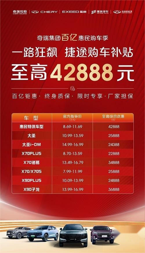 捷途X70诸葛购车手册：主推武侯版，5座/7座按需选择