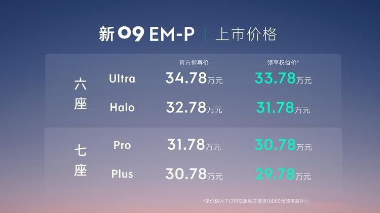领克09 EM-P，一辆被市场低估的SUV