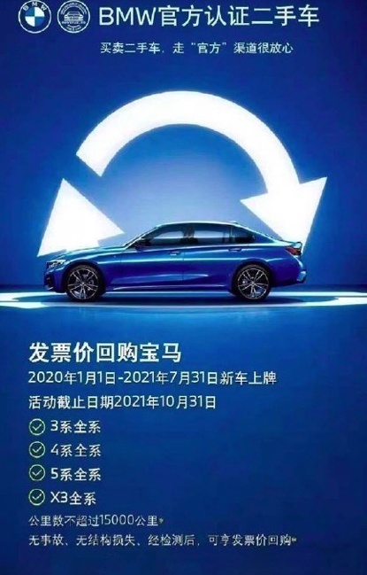 活久见,“缺芯”之下经销商以发票价回购二手车?