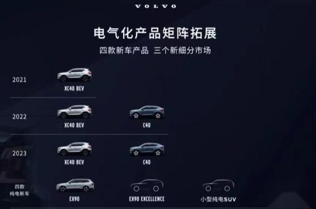 纯正北欧设计！入门SUV+高端MPV，沃尔沃发布电车计划